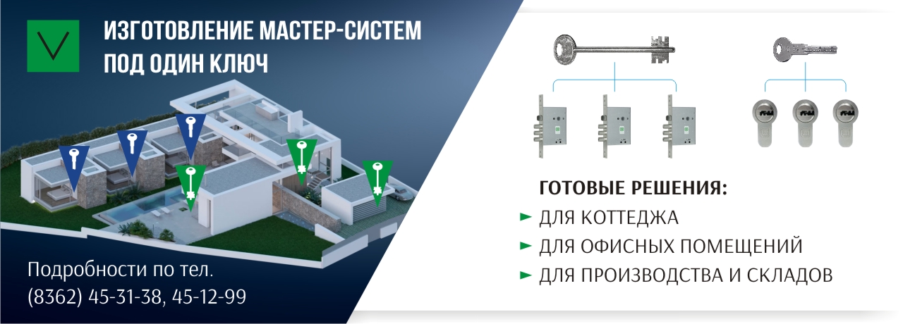 Мастер-системы